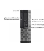 قیمت مینی کیس استوک Dell Optiplex 9020